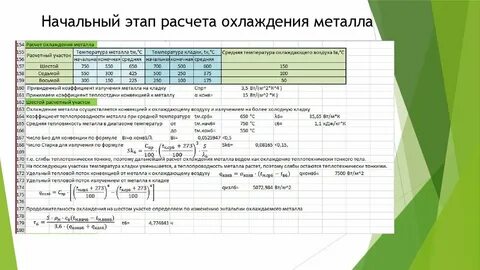 Этапы расчета