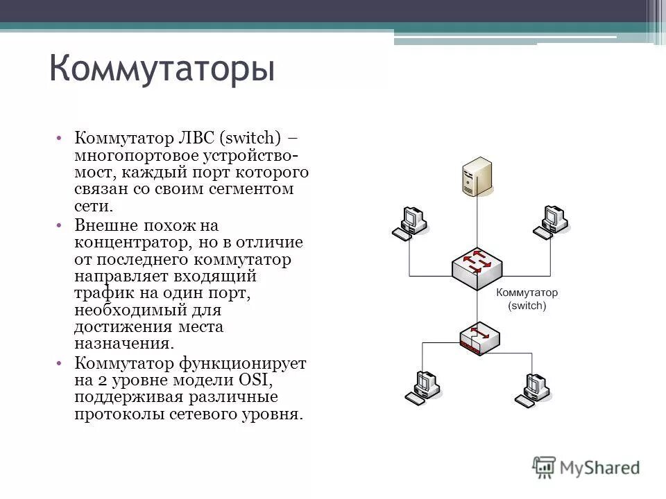 отличие коммутатора от концентратора. коммутатор определение. коммутатор определение. пример работы коммутаторов. сетевой коммутатор rvi-1ns08s сетевой коммутатор.