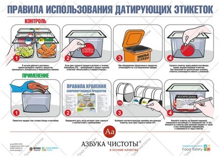 ХРАНЕНИЕ В СФЕРЕ ПИТАНИЯ ОРГАНИЗОВАННЫХ КОЛЛЕКТИВОВ