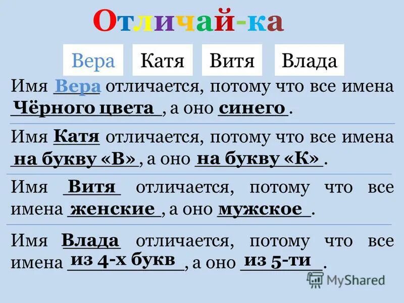 Что отличает веру от