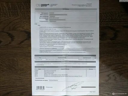 Результаты теста хеликобактер