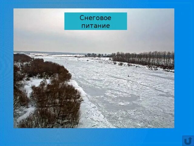 Снеговое питание реки Обь Обь. Снеговое питание рек. Тип питания реки Обь. Снеговой Тип питания рек.