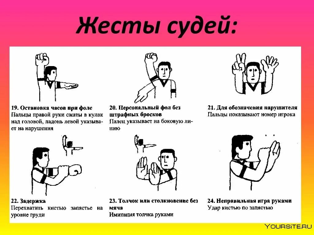 Каким жестом судья обозначает фол в баскетболе. Жесты в баскетболе. Жесты судей в баскетболе. Судейские жесты в баскетболе. Жесты руками в баскетболе.