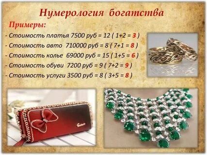 Калькулятор денежного кода по дате рождения