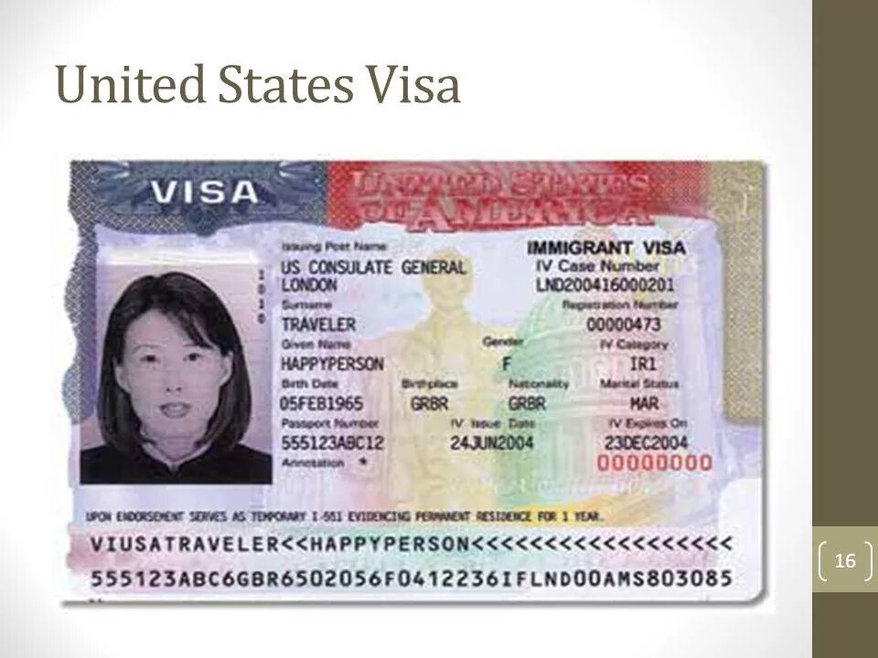 Грин карты визы. Грин карта Корея. Виза Грин карта. Green Card visa.