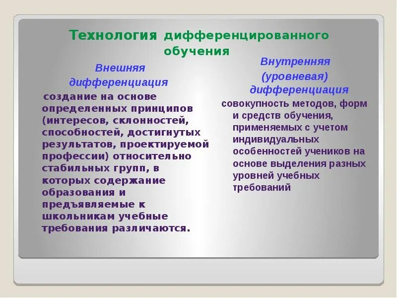 Организация дифференцированного обучения. Технология дифференцированного обучения. Виды дифференцированного обучения. Метод дифференциации обучения. Дифференцированный метод обучения.