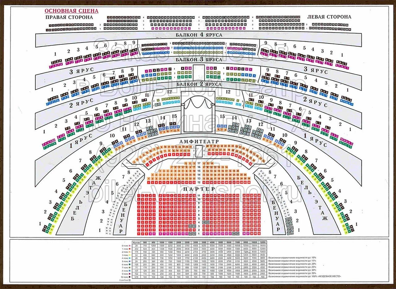 Большой театр схема зала. Схема зала большого театра историческая сцена. План большого театра историческая сцена. План зрительного зала большого театра историческая сцена. Мариинка схема