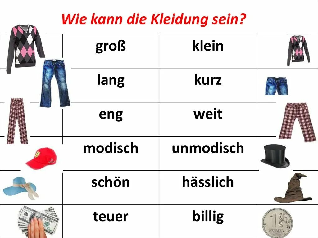Немецкий 6 класс слова. Одежда на немецком языке. На немецком по теме одежда. Немецкий тема одежда. Слова на тему одежда на немецком.