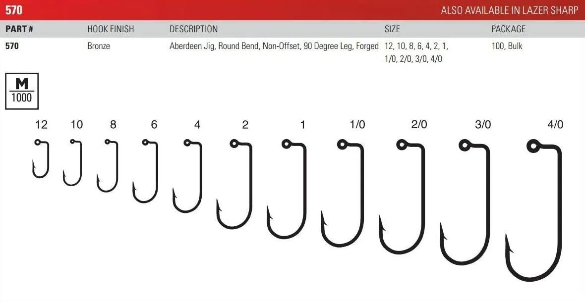 Крючки Jig Eagle Claw Hooks. Крючки одинарные Kaida Aberdeen Jig №8. Крючки одинарные форма Jig. Одинарный крючок для джига. Крючки round