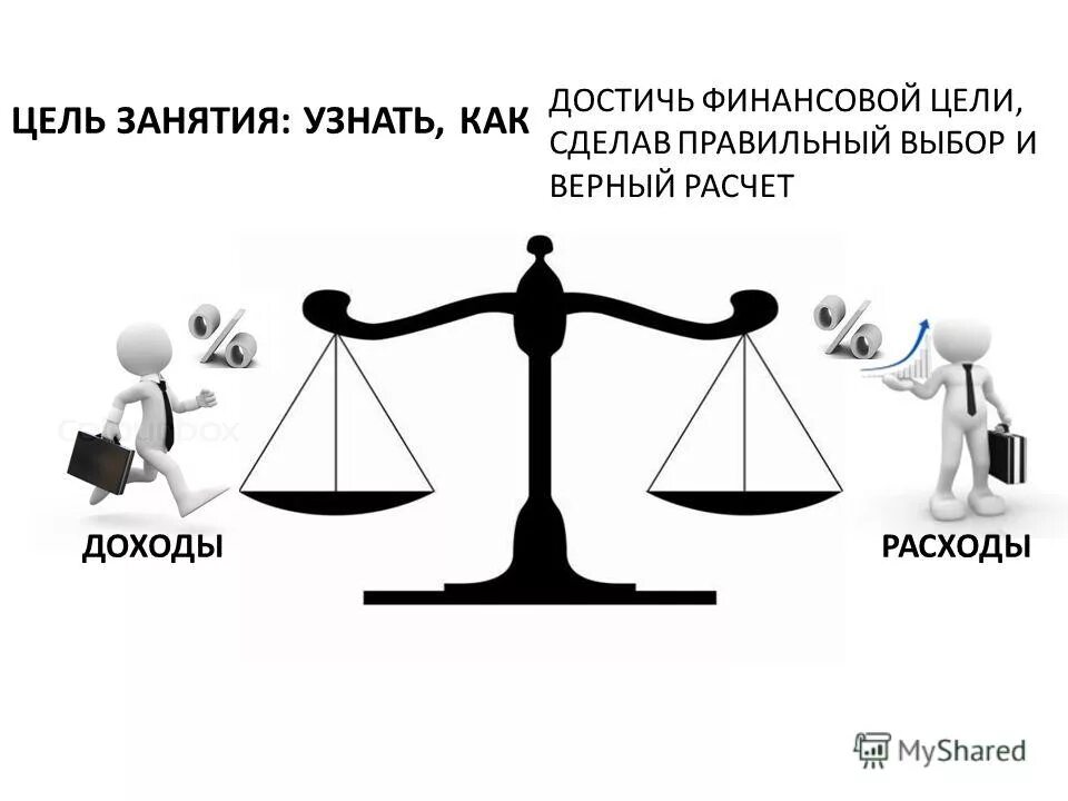 Выберите правильный ответ цель человека. Как ставить финансовые цели. Как достичь финансовой цели. Достижение финансовых целей. Способы достижения финансовой цели.