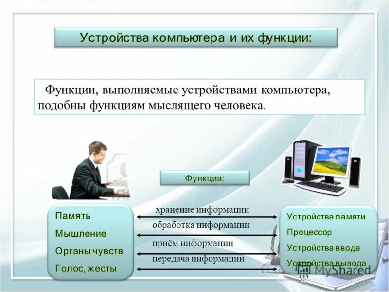 То есть выполняя свою функцию