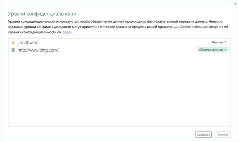 Все о дзене конфиденциальность