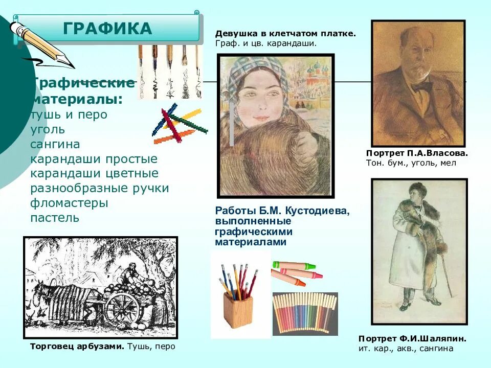 Неменский программа изобразительное искусство и художественный труд. Неменский программа изобразительное искусство и художественный труд
