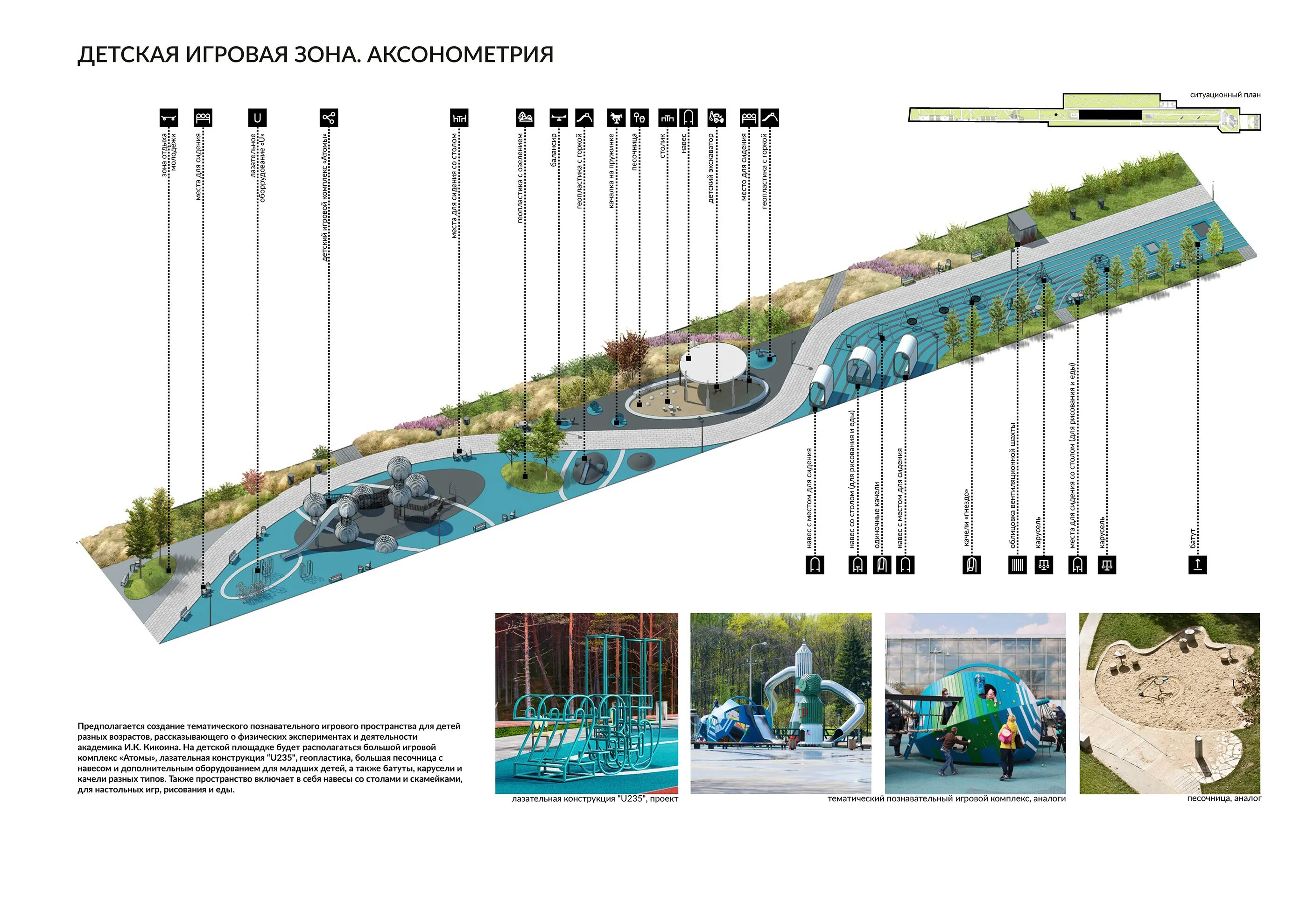 Новоуральск проект. Новоуральск проект бульвара кикоина. Новоуральск проект. Аллея молодежи новоуральск. Новоуральск сообщение о городе.