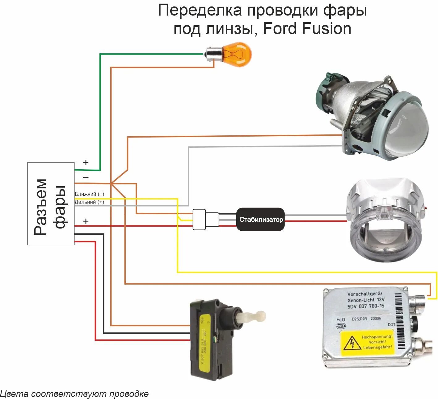 Схема подключения лампочки ксенон. Схема подключения ксеноновой лампочки н11. Распиновка светодиодной лампы h4. Проводка ксеноновой фары h1.