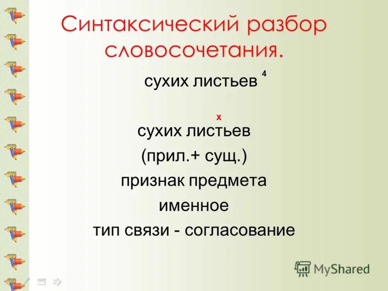 является морфемный разбор. разбор слова по составу как разбирать. марфемный разборслова. является морфемный разбор. что такое морфемный разбор слова 5.