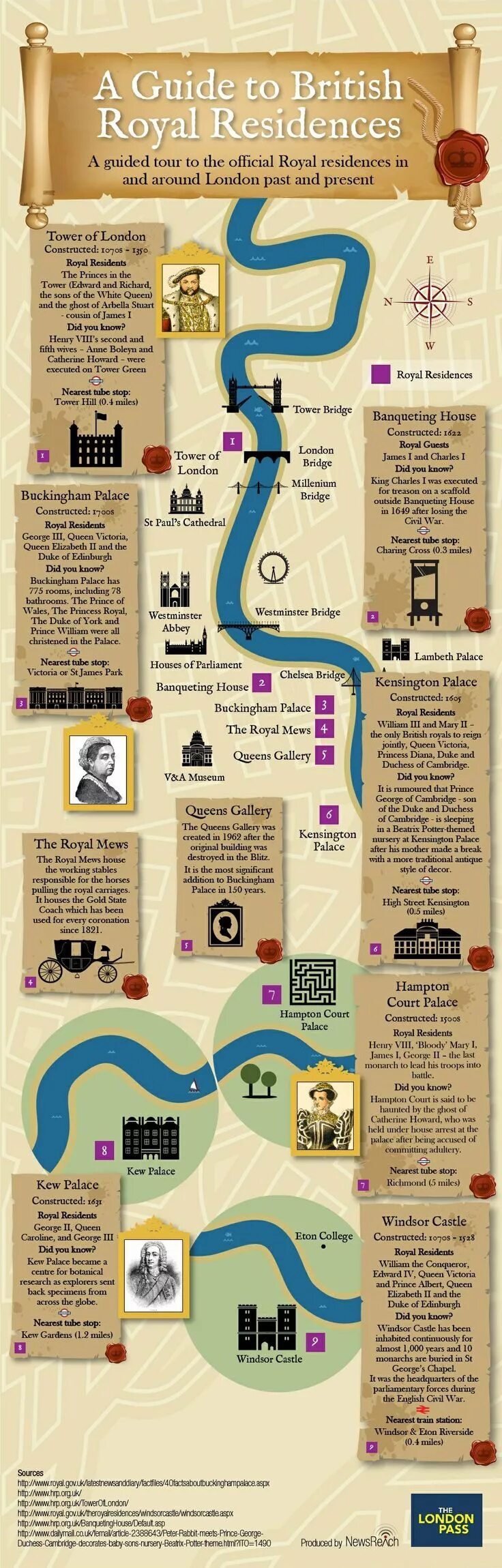 Guide to britain. Инфографика англия. инфографика лондонский тауэр. инфографика лондон. which museums does the guide invite you to visit in london.