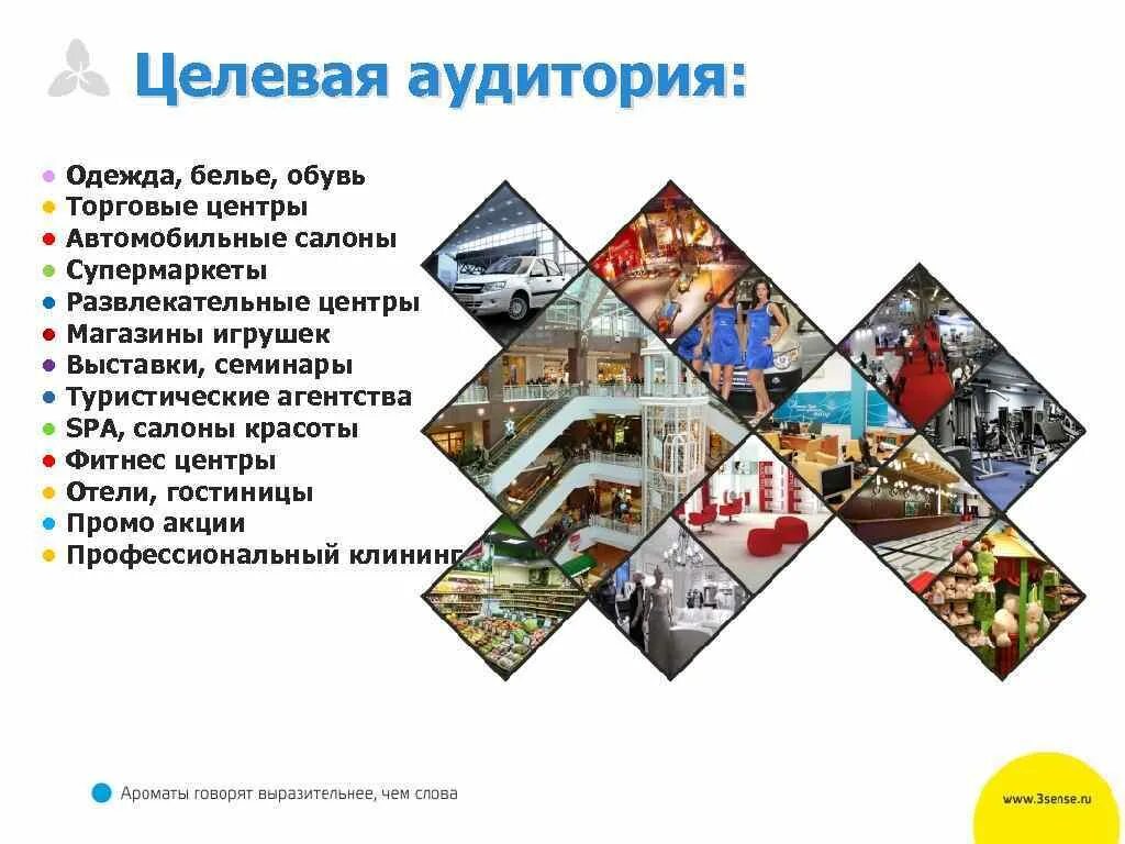 Целевая аудитория турагентства. Целевая аудитория. целевая аудитория в туризме. целевая аудитория туристического агентства. целевая аудитория торгового центра.