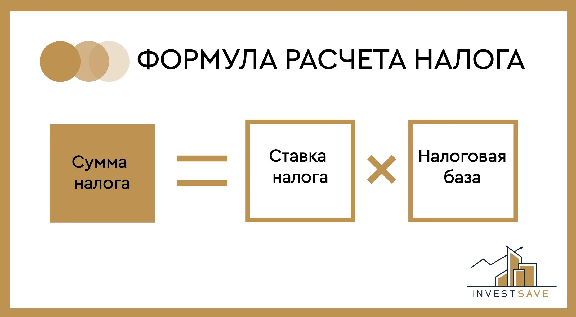 Формула налога усн. УСН формула расчета. Формула расчета суммы налога. Формула расчета налога УСН. УСН доходы формула.