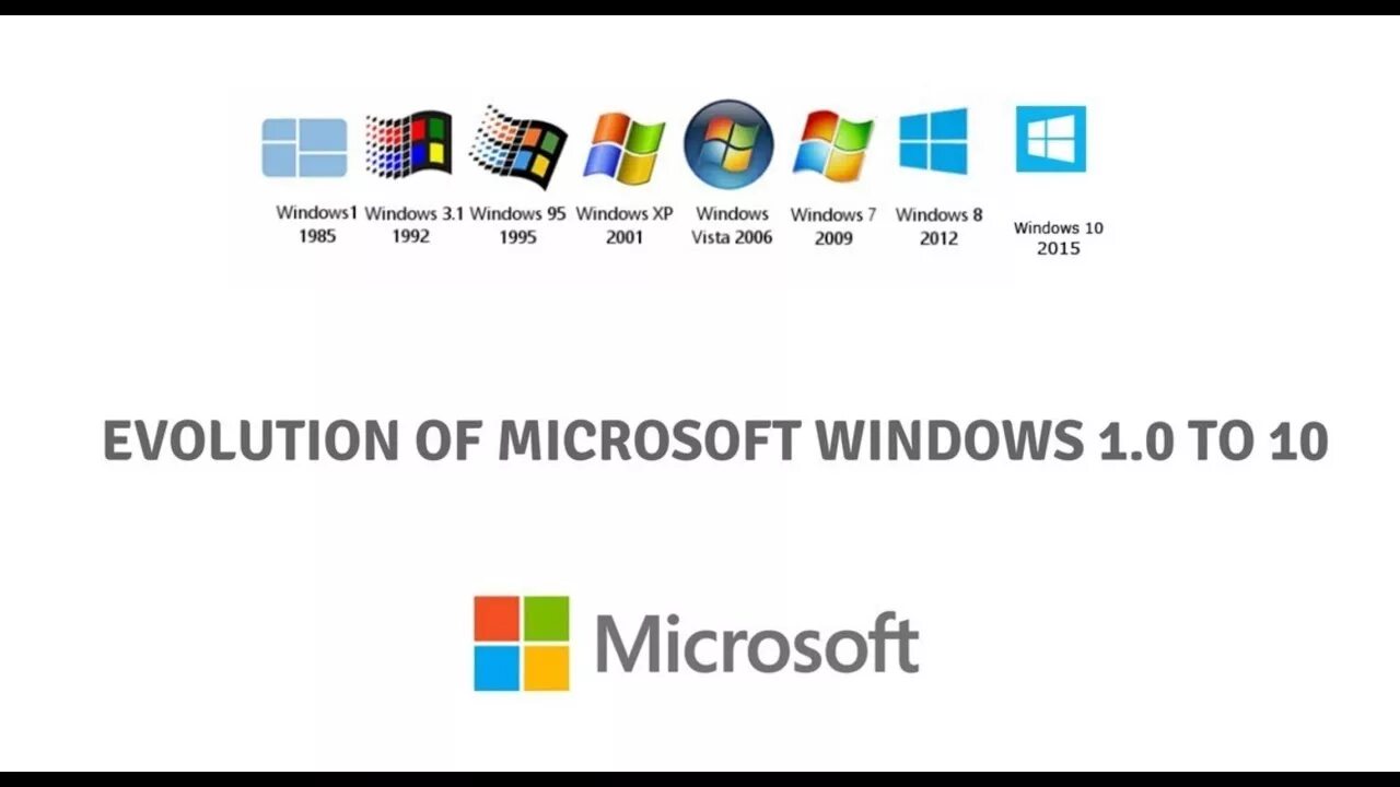 Windows 1 интерфейс. Виндовс 1. виндовс 1.0. первый windows. windows 1.0 логотип.