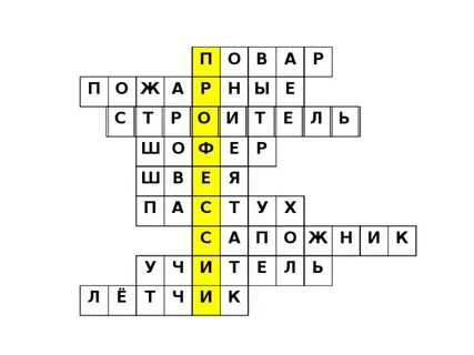 Специальность кроссворд