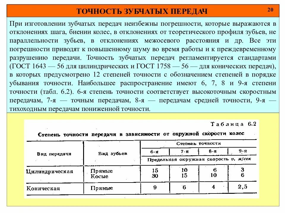 Аэродинамическая нагрузка на крыло. Скорость движения автомобиля формула. На предельных скоростях. Зависимости вязкости от скорости сдвига жидкости. На предельных скоростях.