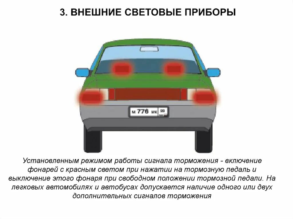 Внешние световые приборы автомобиля ВАЗ 2112.