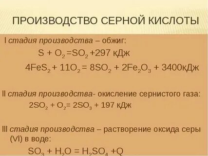 Каталитическое окисление сернистого газа реакция