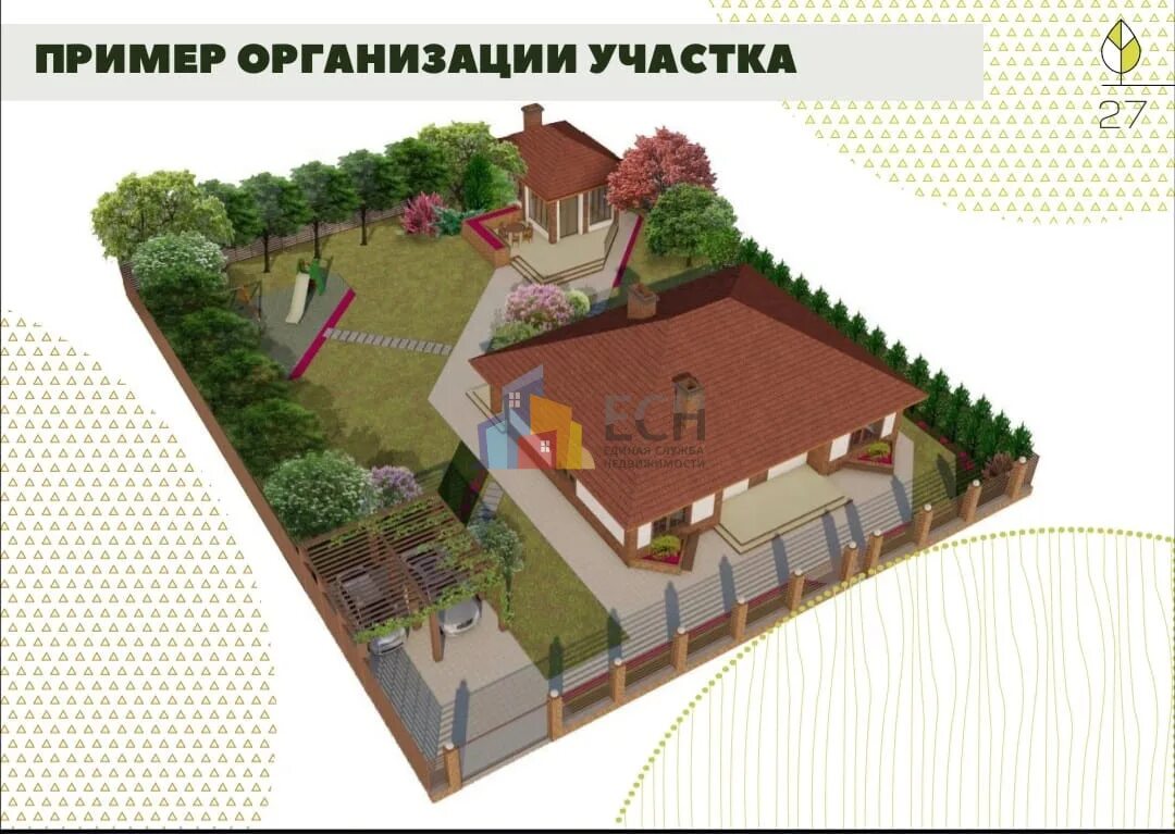 Несколько зданий на одном земельном участке