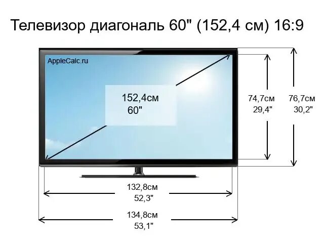 110 диагональ сколько. Габариты телевизора 75 дюймов ршук. 60 Дюймов телевизор Размеры в см. Плазма 49 дюймов размер. ТВ диагональ 60 габариты.