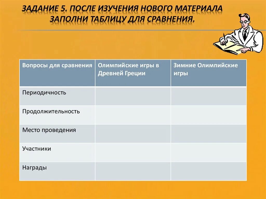 Сравнить древние и современные олимпийские игры. Периодичность проведения олимпийских игр в древней греции. олимпийские игры в древней греции таблица. сходство древних и современных олимпийских игр. периодичность олимпийских игр в современности.