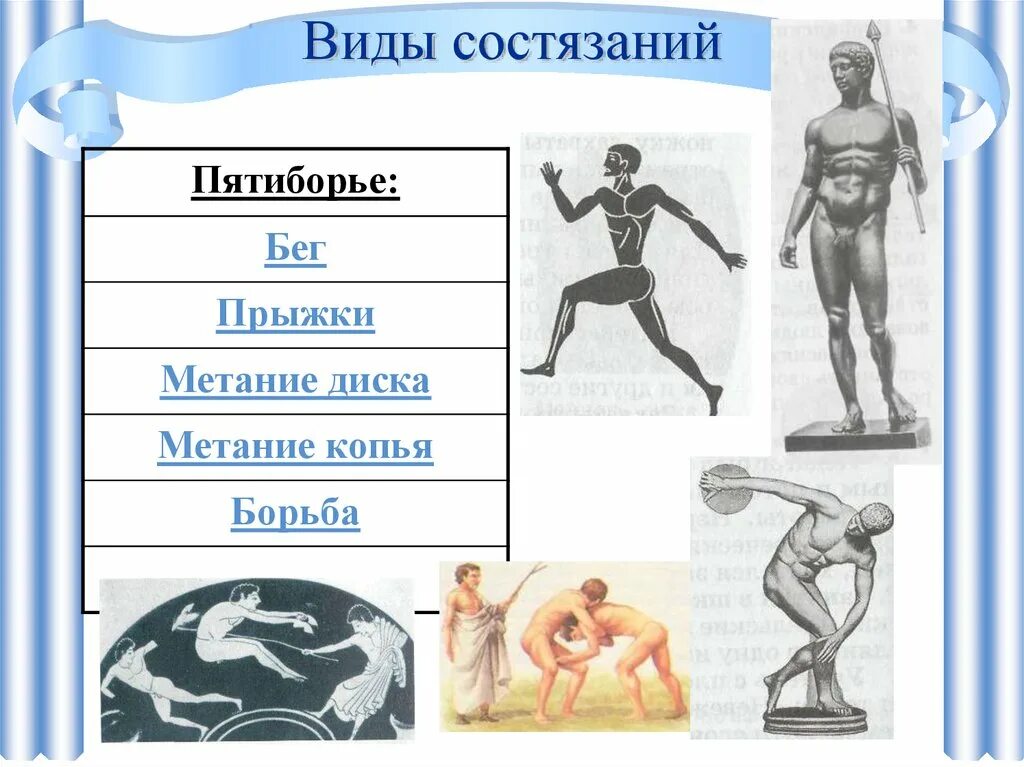 Что такое пятиборье история 5 класс. Пентатлон на олимпиаде в древней греции. пятиборье олимпийские игры в древней греции. олимпийские игры в древней греции пятиборье бег. пятиборье в древней греции.