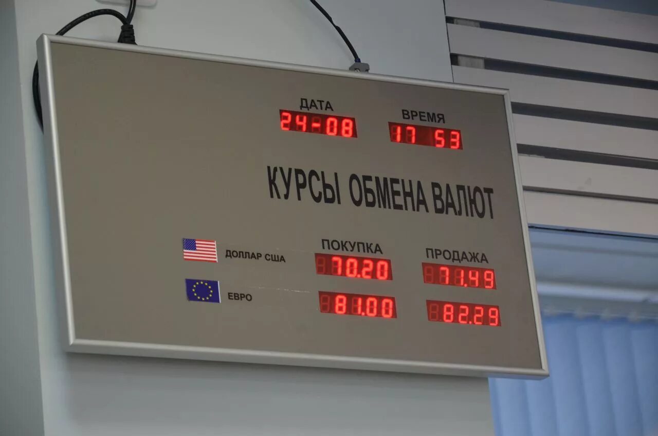 Курс валют. Курс валют ЦБ. Табло курса валют. Курсы валют ЦБ РФ. Продажи долларов цб