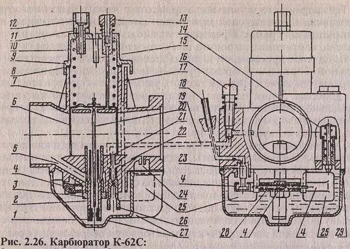 Карбюраторы мотоциклу иж. ИЖ карбюратор к65 жиклер. Карбюратор ИЖ Планета 5. Карбюратор к 68 ИЖ Планета 5. Карбюратор к62 ИЖ.