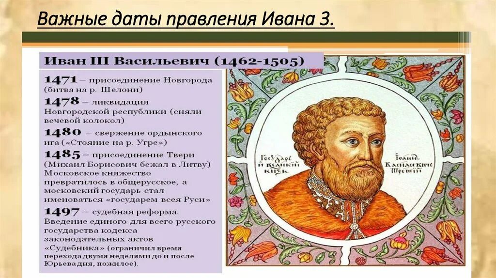 С княжением ивана 3 связаны