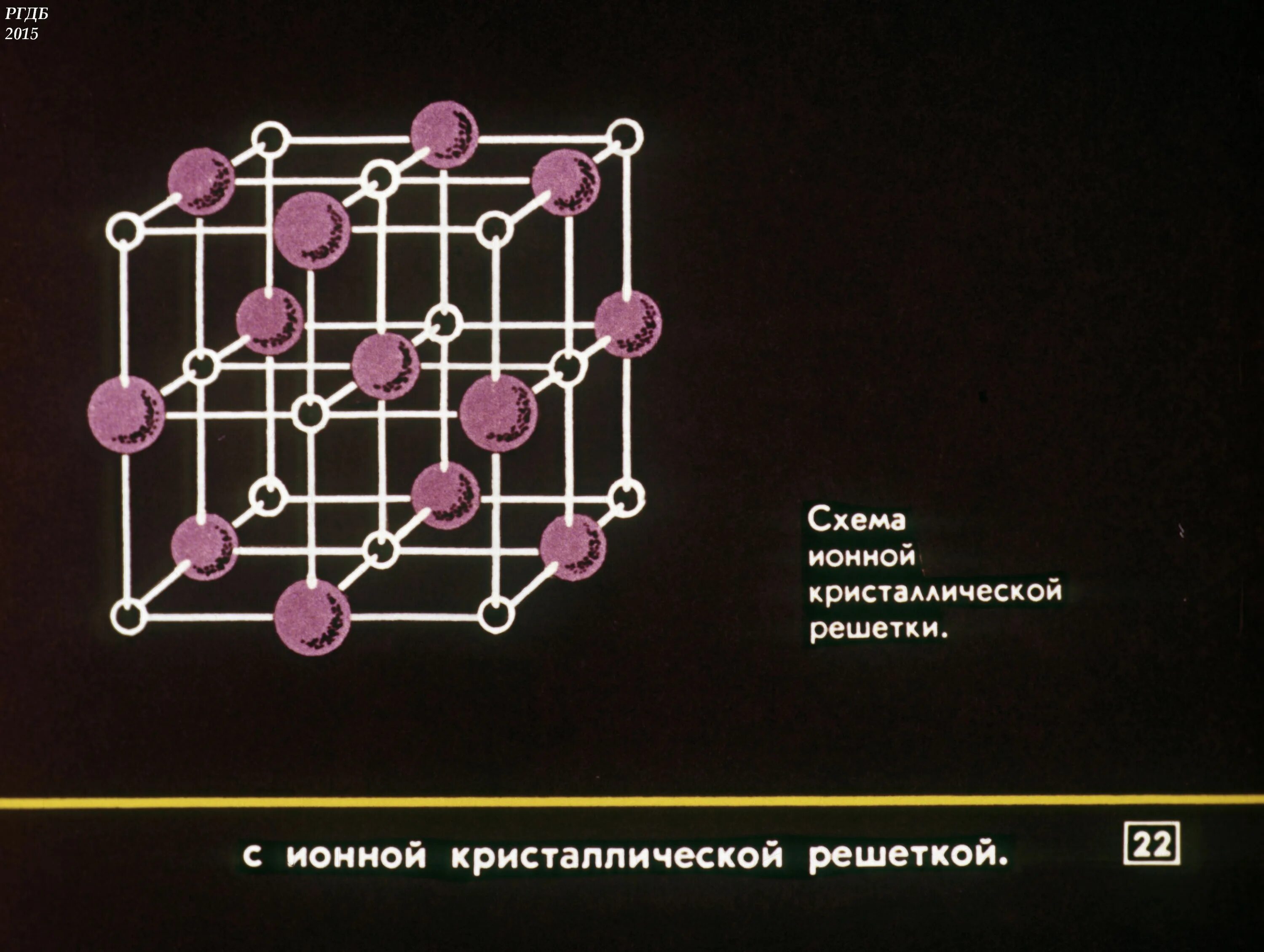 Строение и свойства неорганических веществ контрольная работа. Строение неорганических соединений. химическое строение неорганических веществ. неорганические вещества молекулярного строения. теория строения неорганических соединений.
