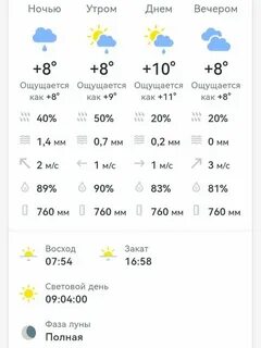 Гисметео ульяновск на 3 восточный
