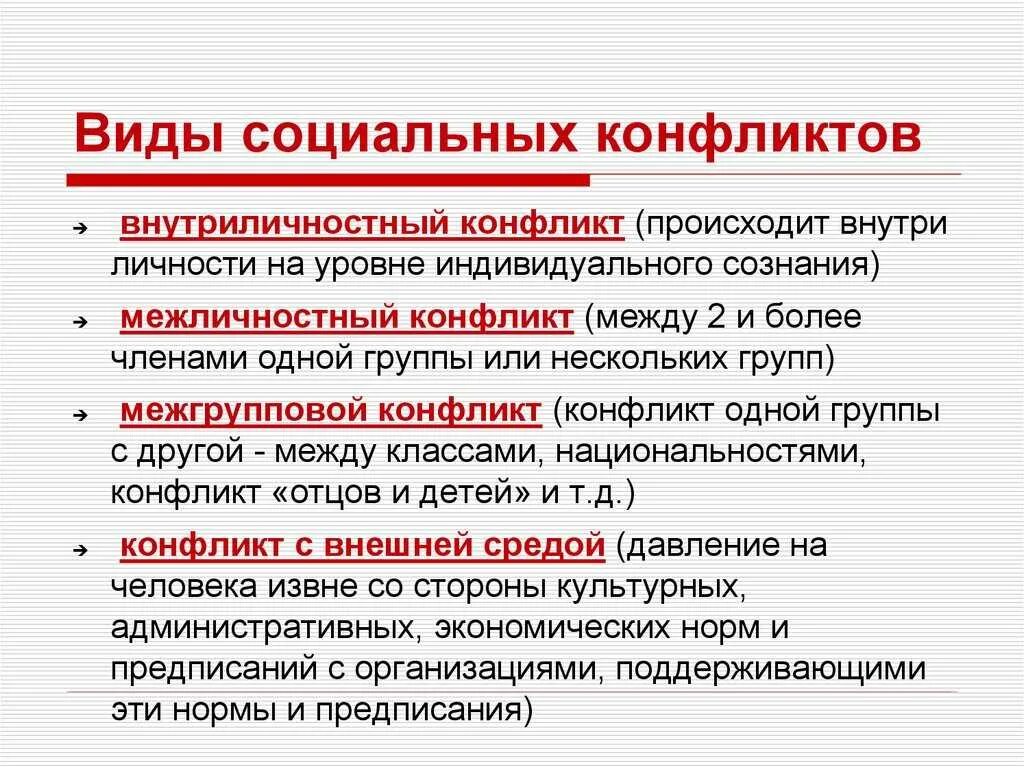 Два типа конфликта