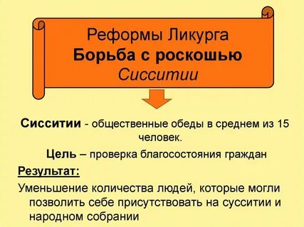 Законодательство ликурга