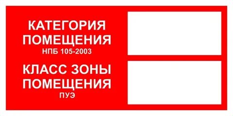 Табличка пожарной категории
