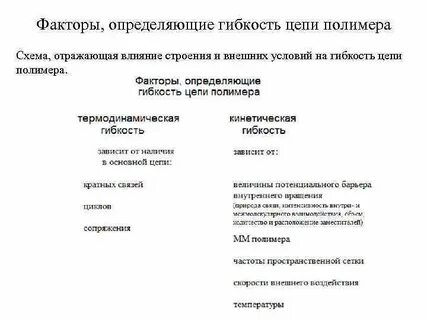 Факторы определяющие гибкость