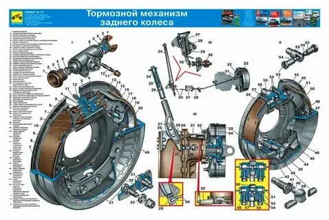 Механизм заднего колеса