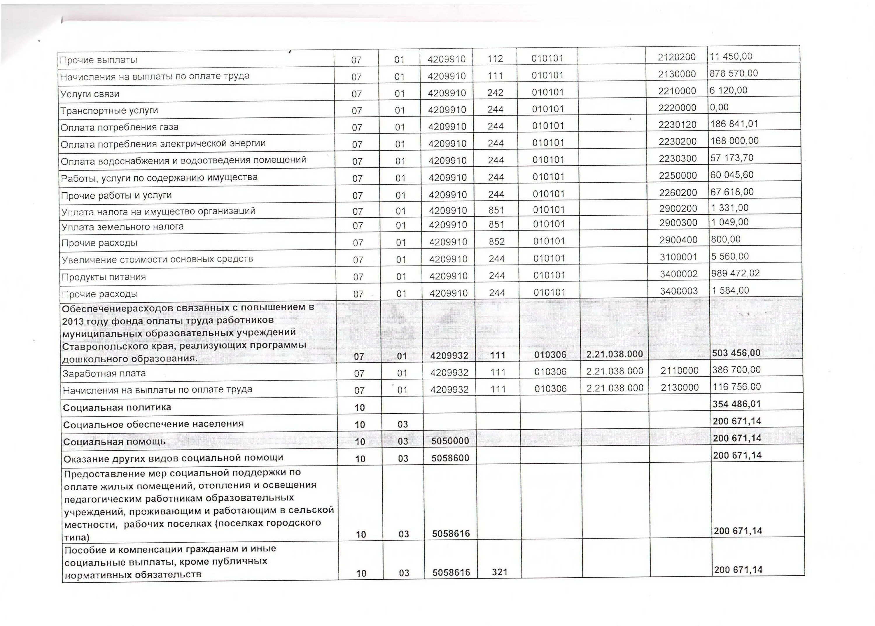 бланк бюджетной организации. бланк бюджетной организации. бланк бюджетной организации. бланк бюджетной организации. образец ф.