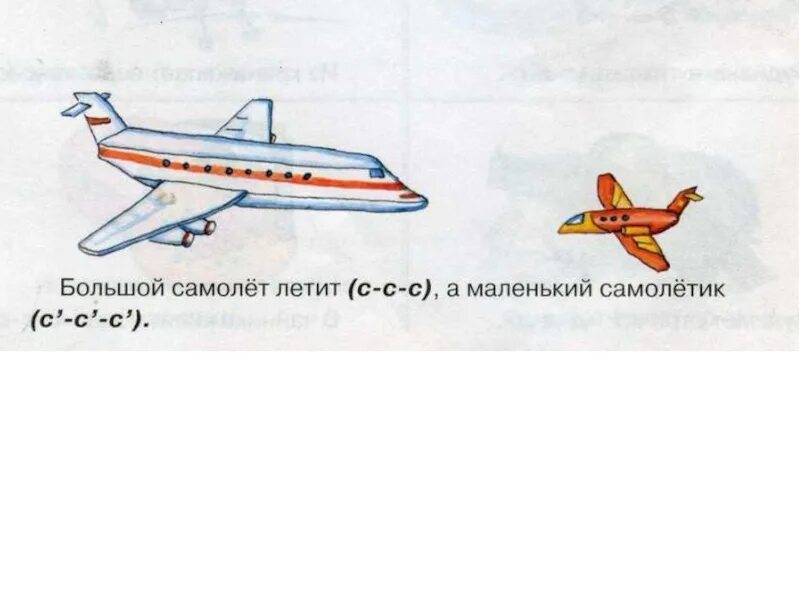 По небу летит самолет логоритмика. Логопедическое упражнение самолет. артикуляционная гимнастика самолет. самолёт гудит. артикуляционное упражнение самолет.