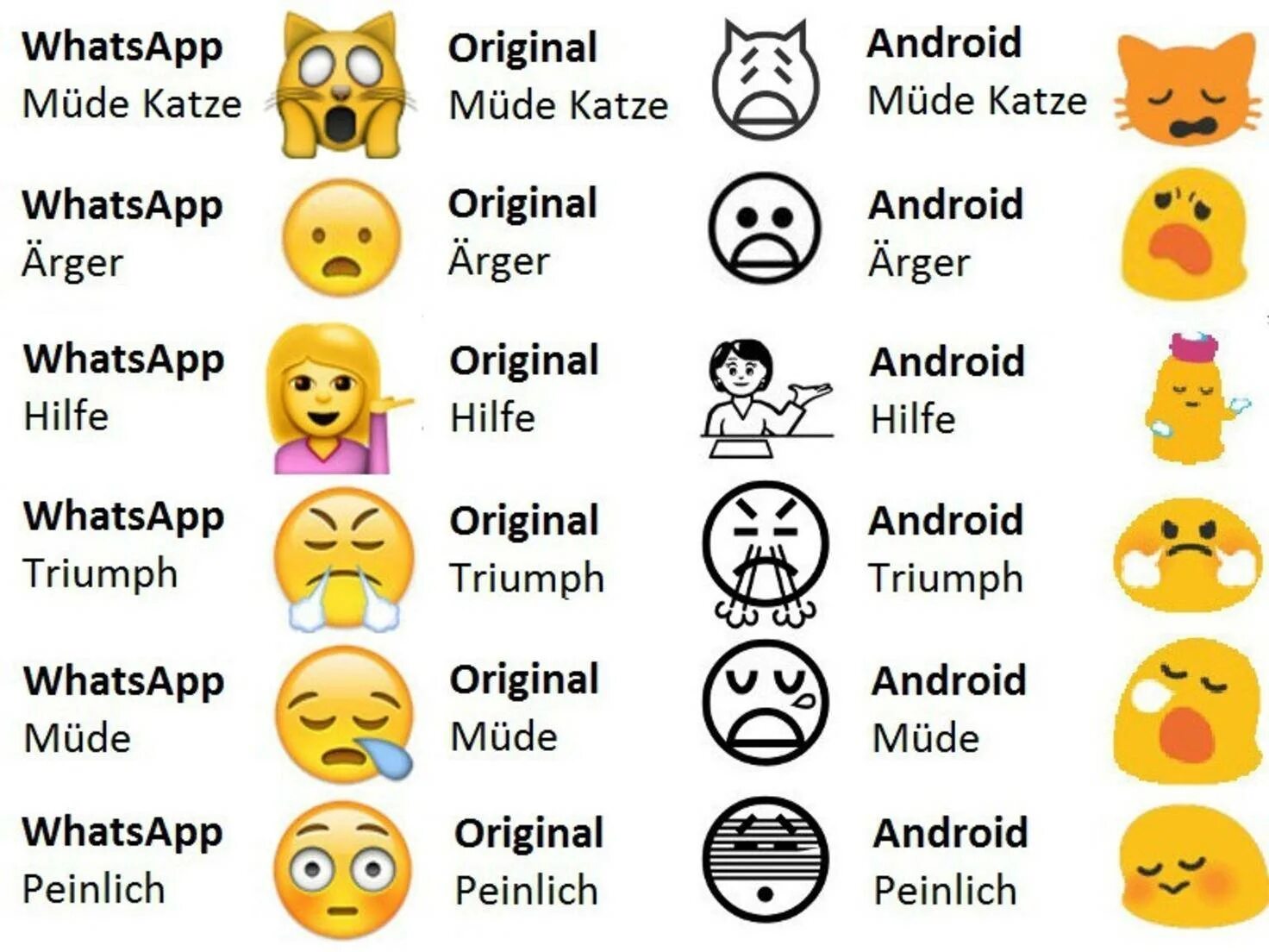 Как удалить смайлики в ватсапе. Название смайлов эмодзи. whatsapp smileys. смайлики ватсап картинки. красивые смайлики вк.