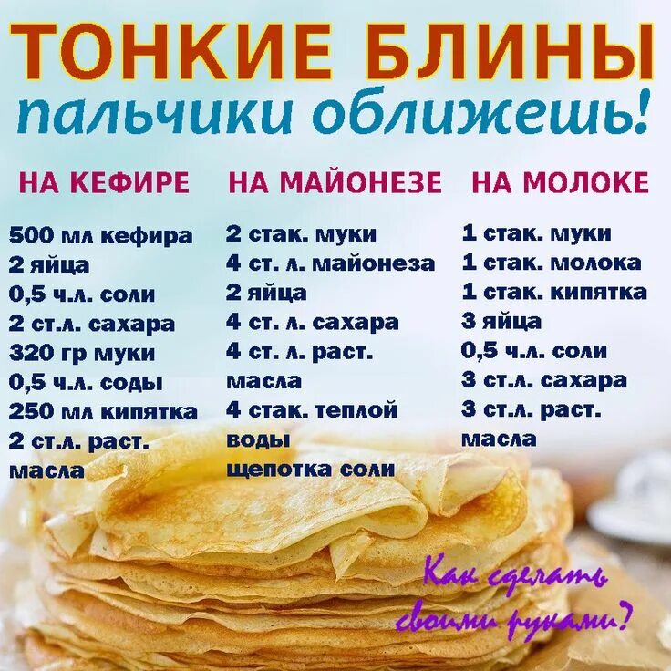 Блины пальчики оближешь. Продукты на тонкие блины. Вкусные тонкие блины на кефире. Блины на кефире и молоке тонкие. До какого числа будет масленица