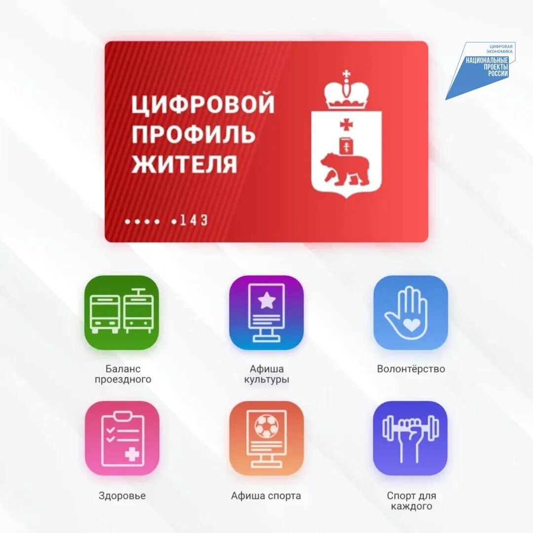 20 цифровых каналов пермь. Услуги и сервисы Пермского края. Цифровой житель. Цифровой профиль жителя. Цифровой профиль жителя Пермь.