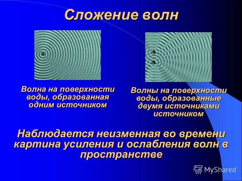 Сложение двух когнитивных волн. Сложение в пространстве волн при котором наблюдается. Интерференция света это сложение в пространстве волн при котором. Сложение волн в пространстве. Сложение световых волн.