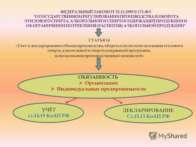 производство и оборот спиртосодержащей продукции.
