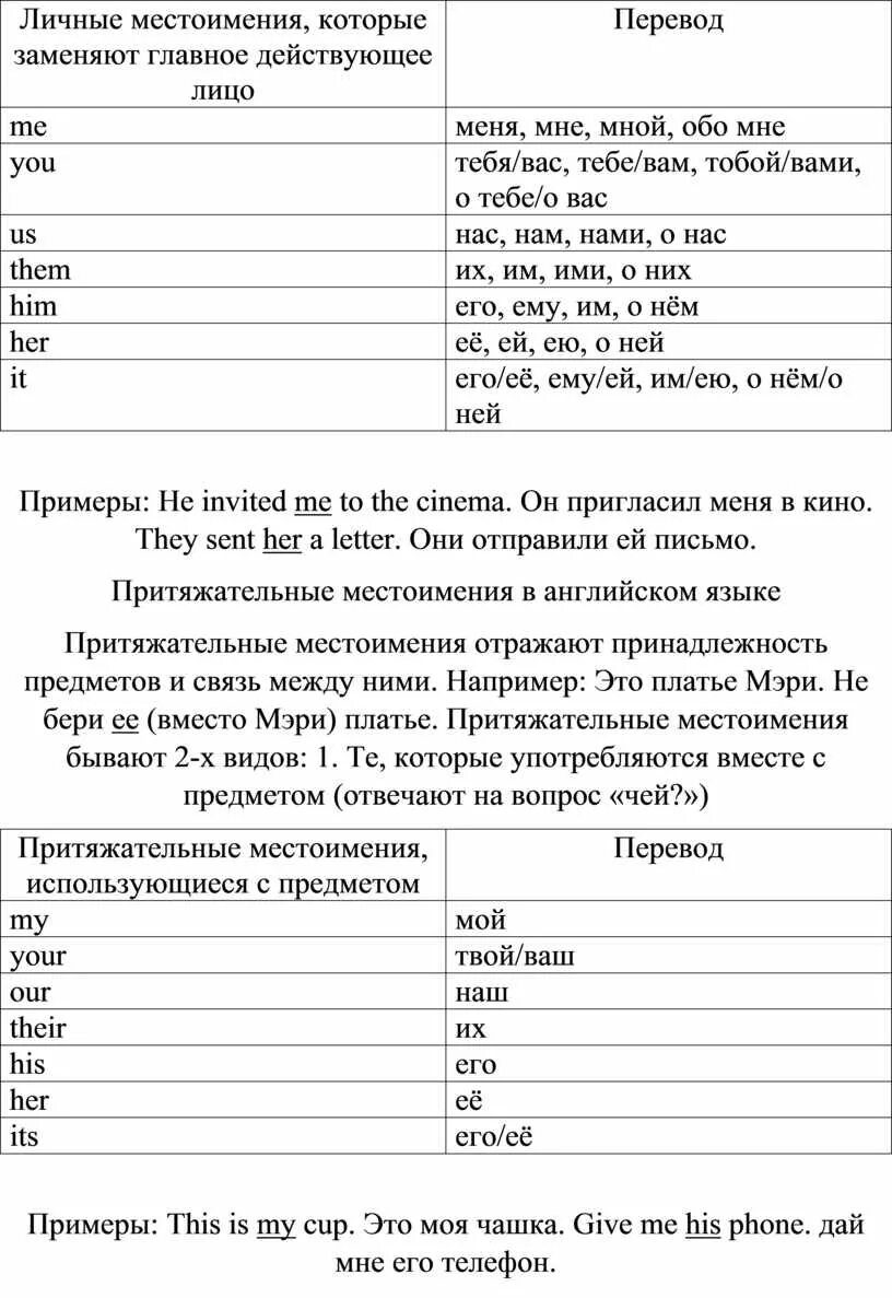 Замени местоимениями в английском языке. Личные местоимения английский задания. Личные местоимения задания. Личные и притяжательные местоимения в английском упражнения. Упражнения на английском личные местоимения.